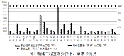 兵团2019各市gdp_广西各市gdp排名2019(3)